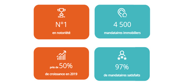 Les avantages de rejoindre SAFTI - SAFTI Recrutement